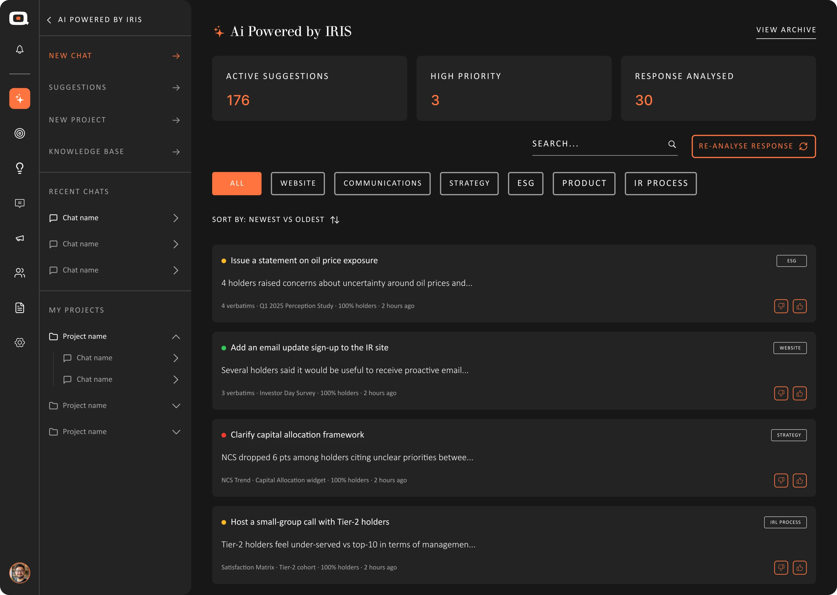 Iris suggestions, analysed and prioritised