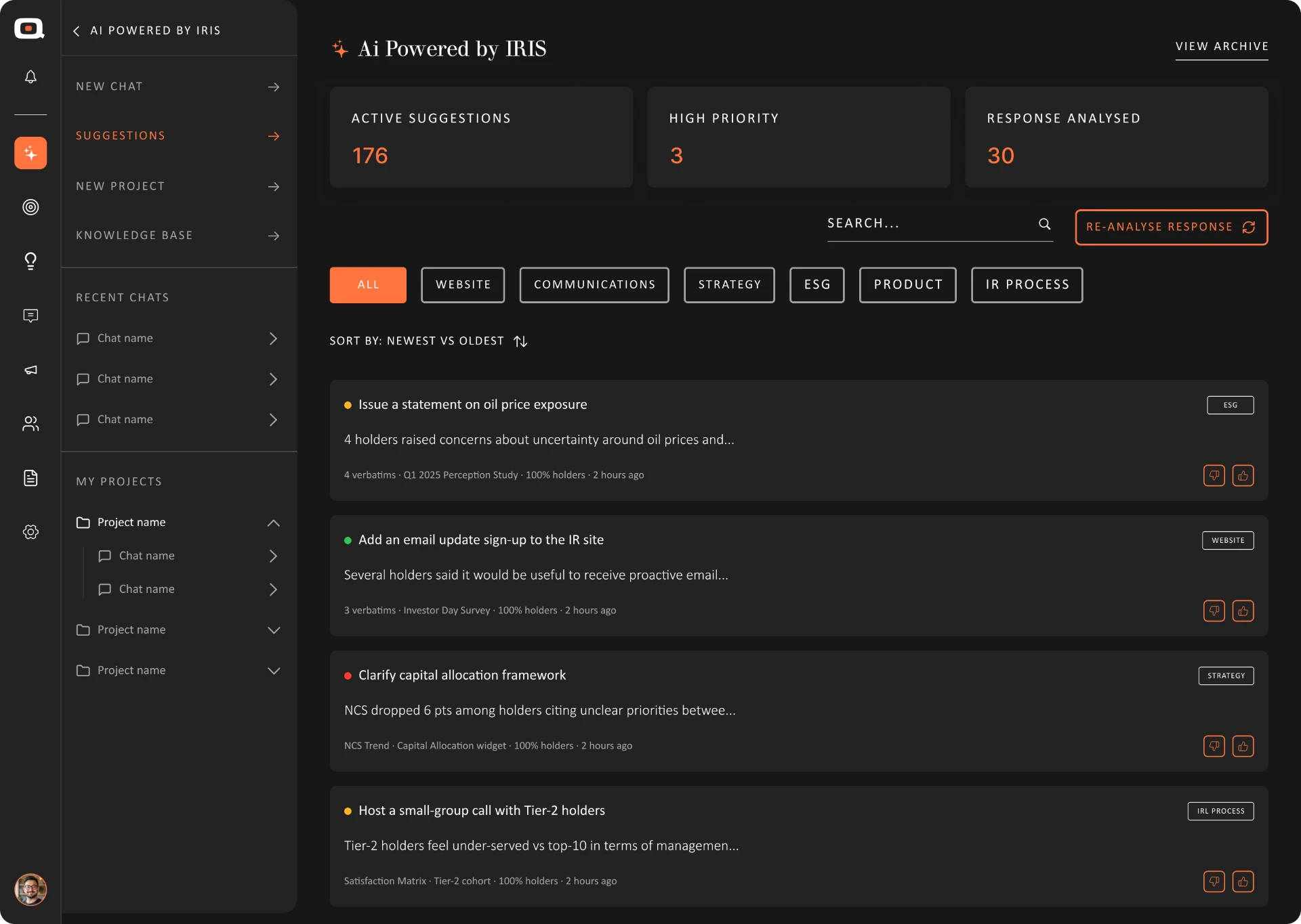 Iris suggestions, analysed and prioritised