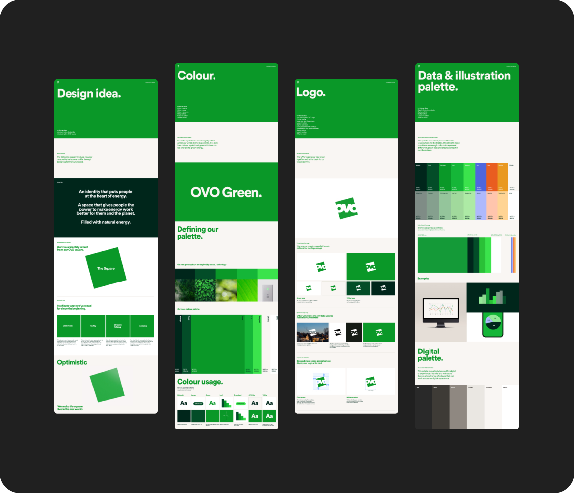 OVO Energy visual language audit