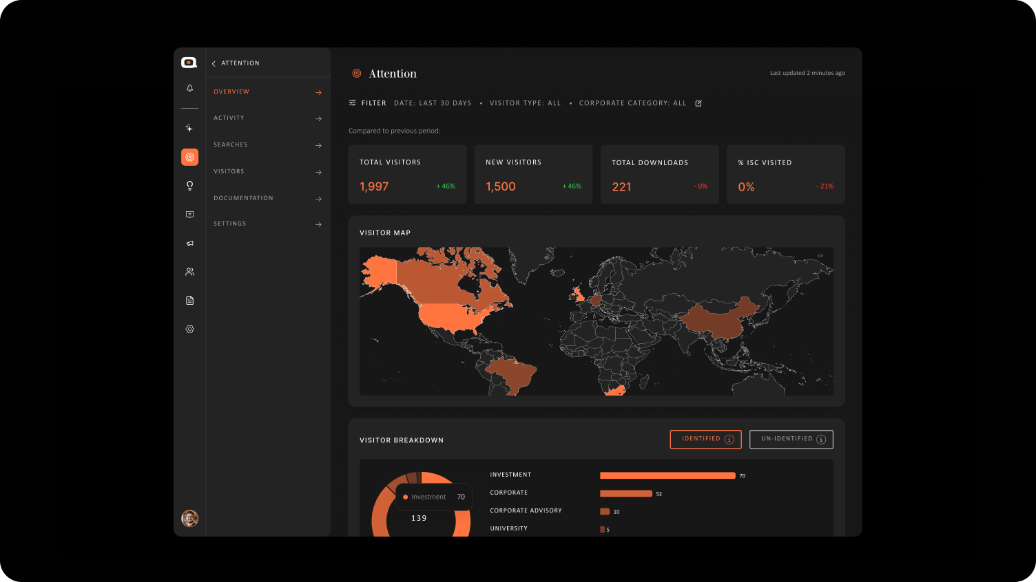 Quantifire preview