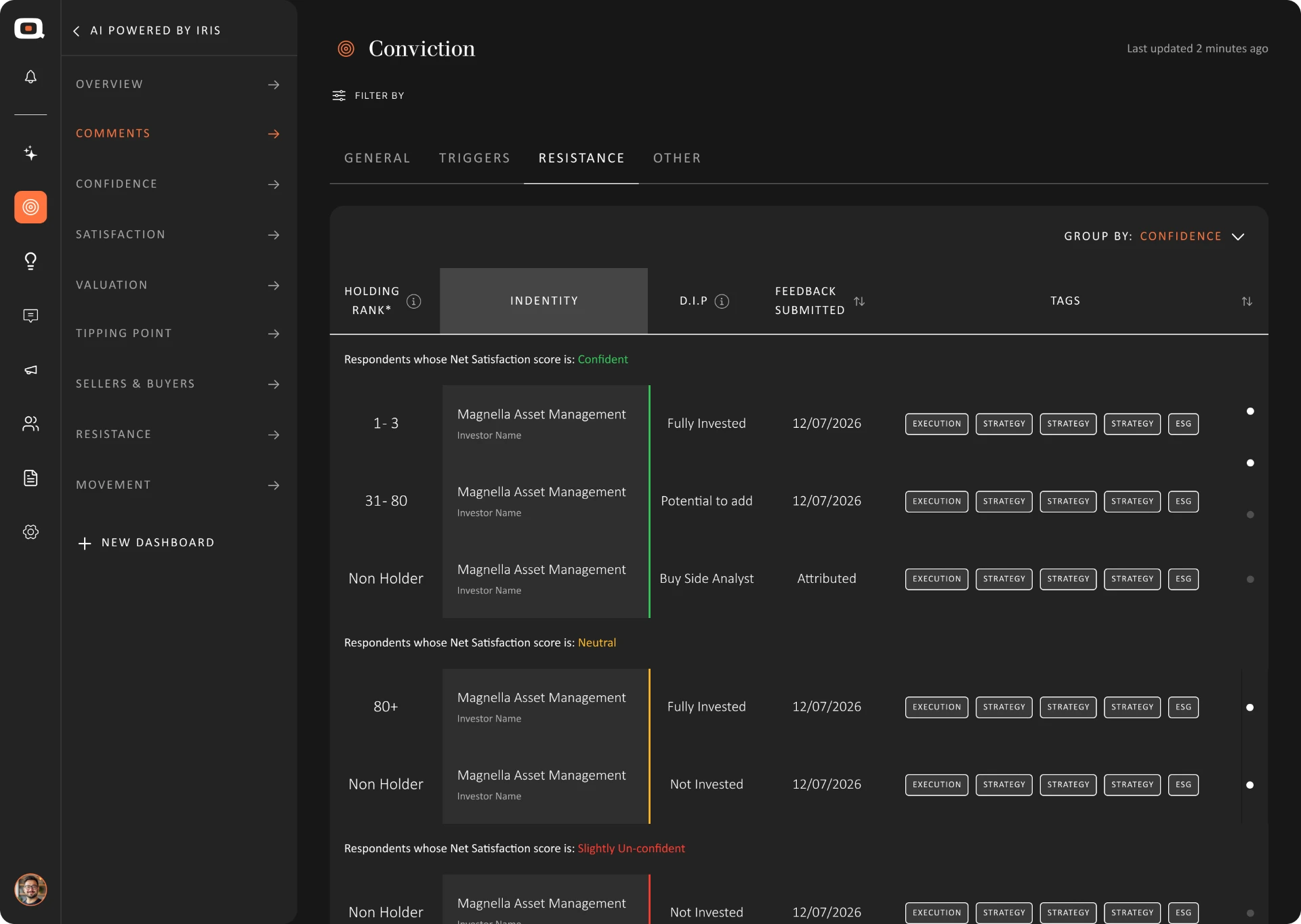 Table view, dense financial data states