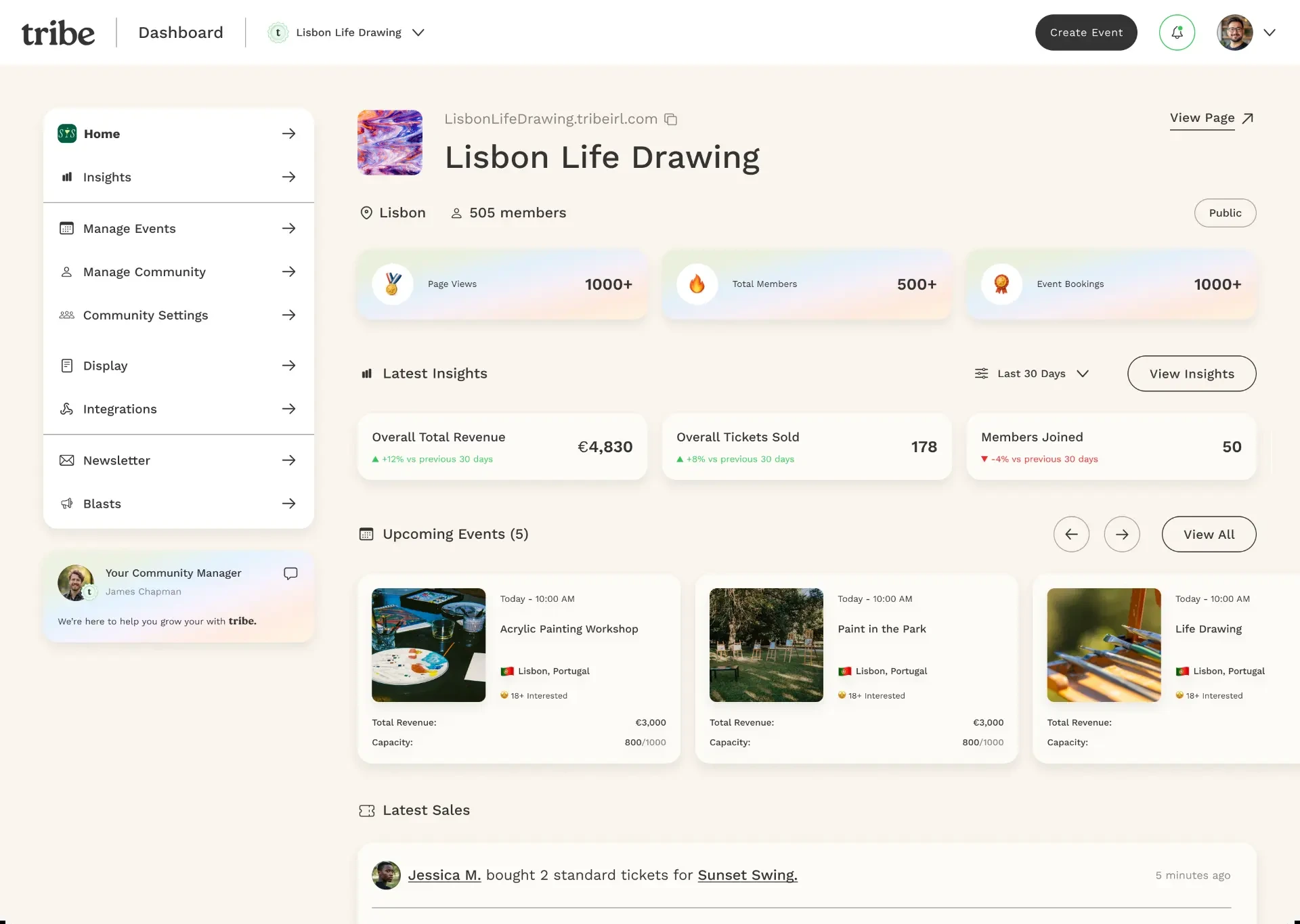 Tribe event dashboard for community organisers