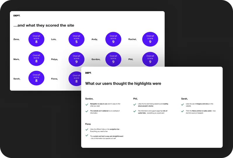 Customer & staff interviews
