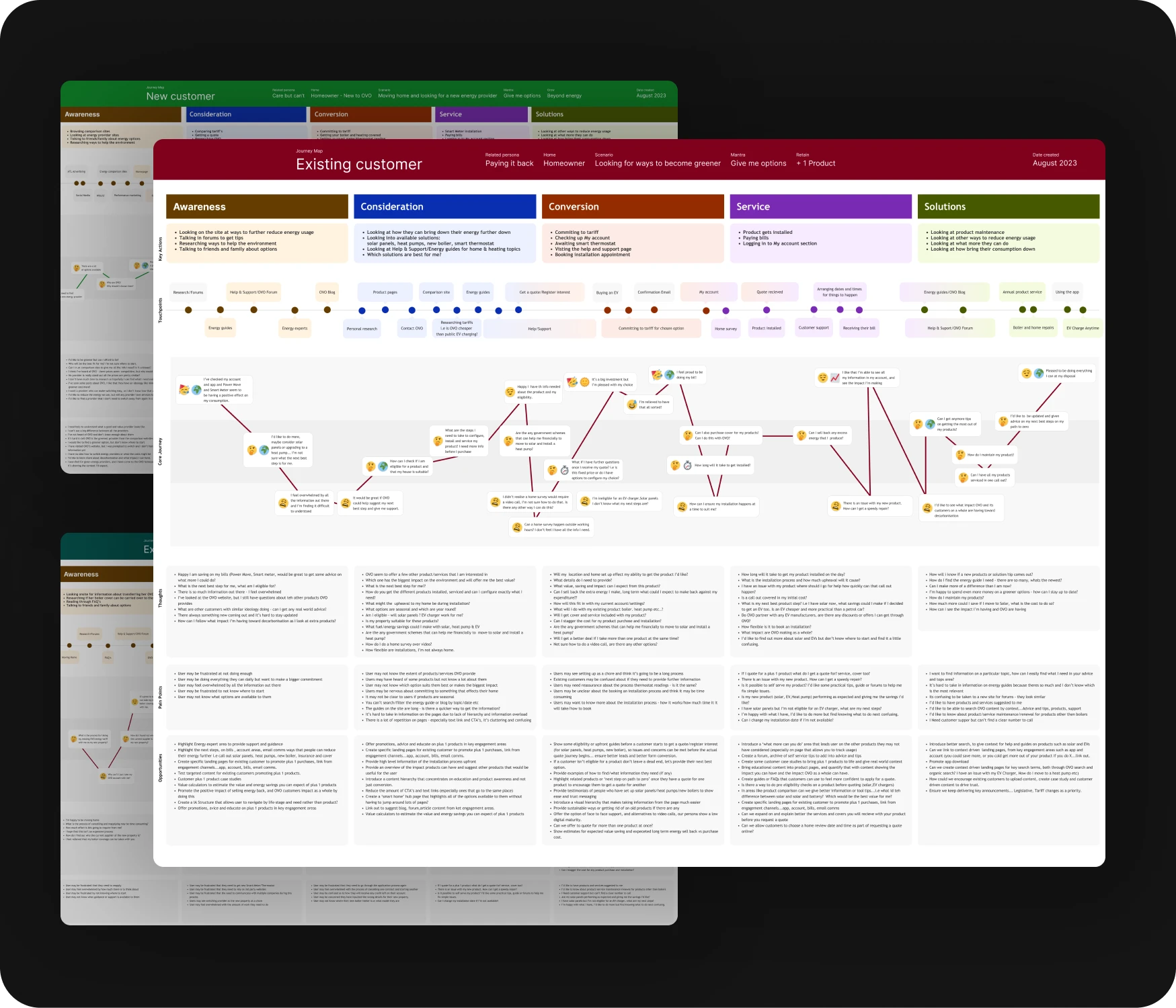 OVO Energy customer journey map