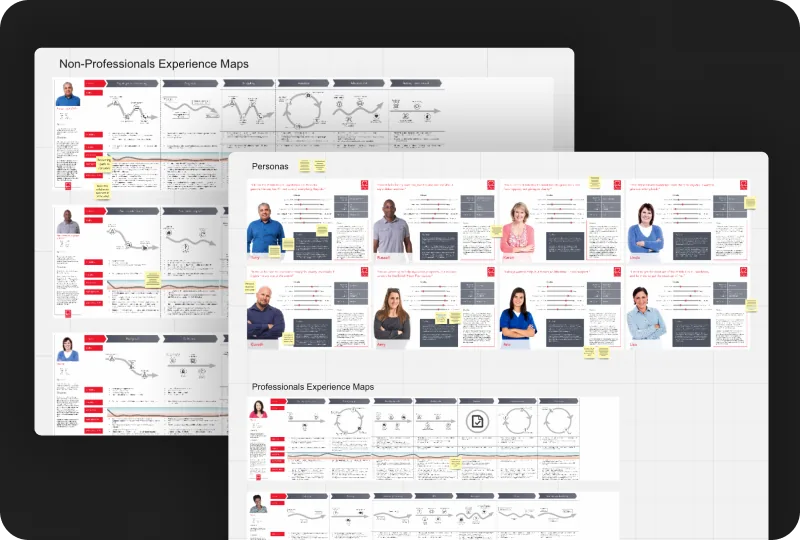 Documentation review
