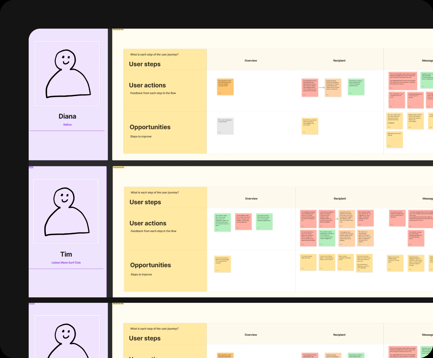 Tribe user testing notes and product iteration evidence